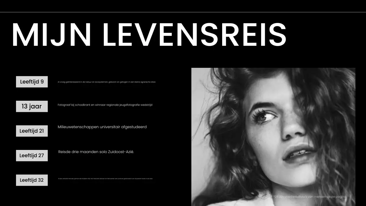 zwart-wit moderne zelf-introductie portfolio