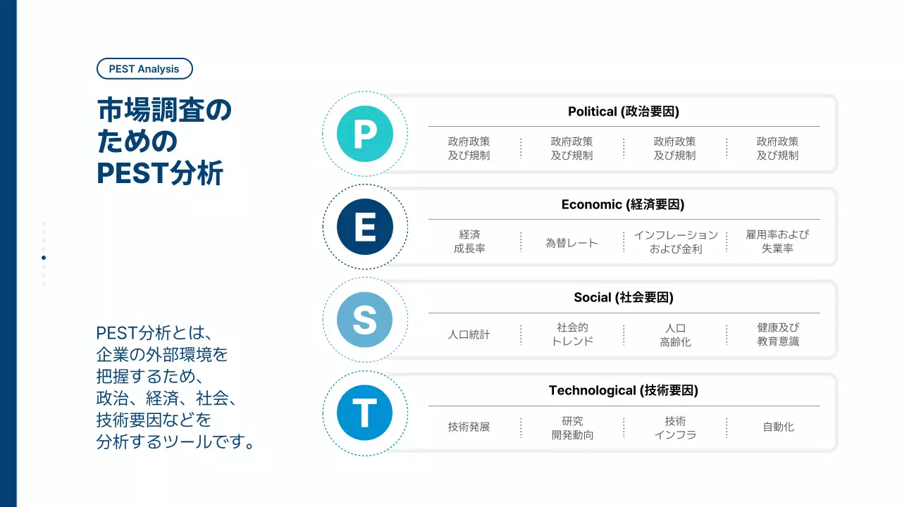 青 モダン 事業 計画書 プレゼンテーション