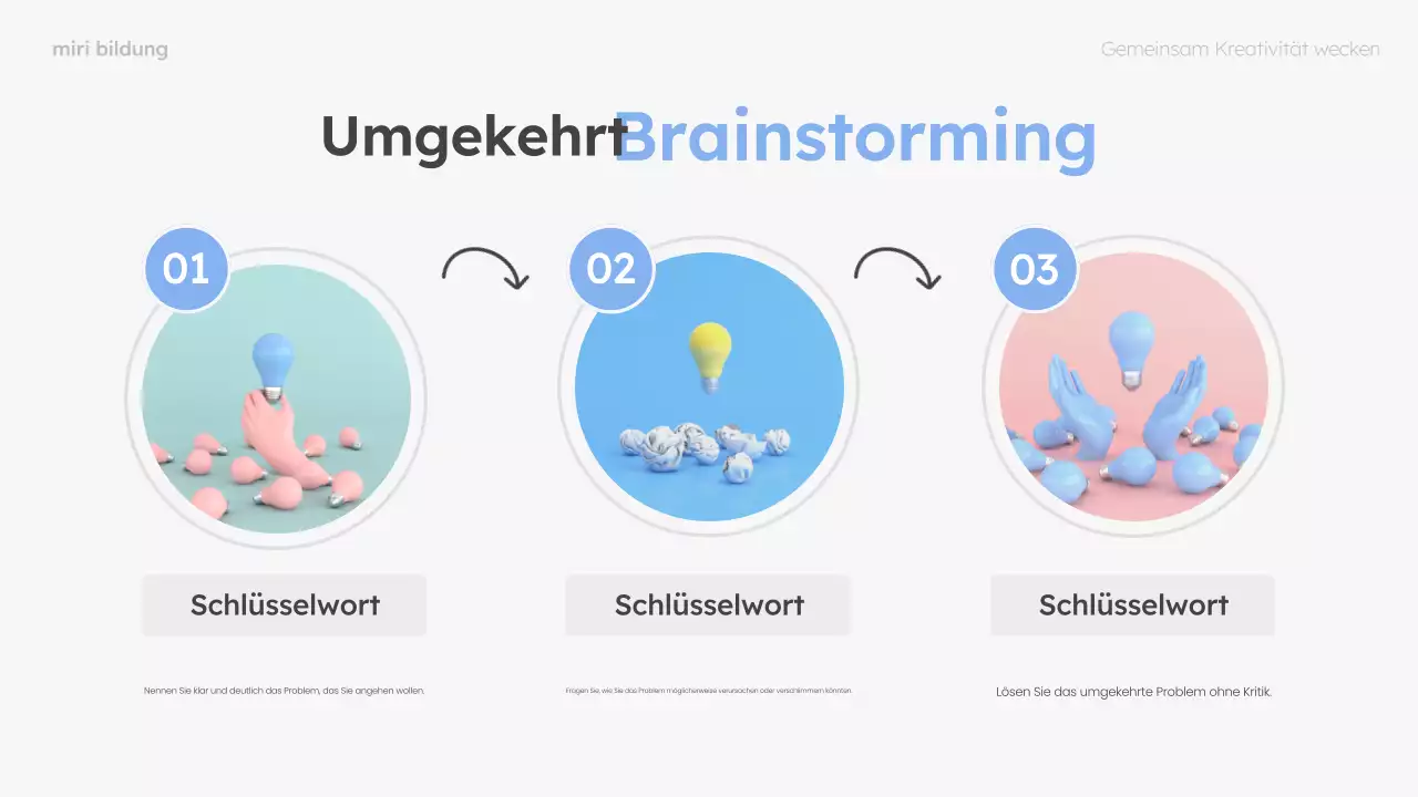 mint und rosa modern brainstorming guide layout