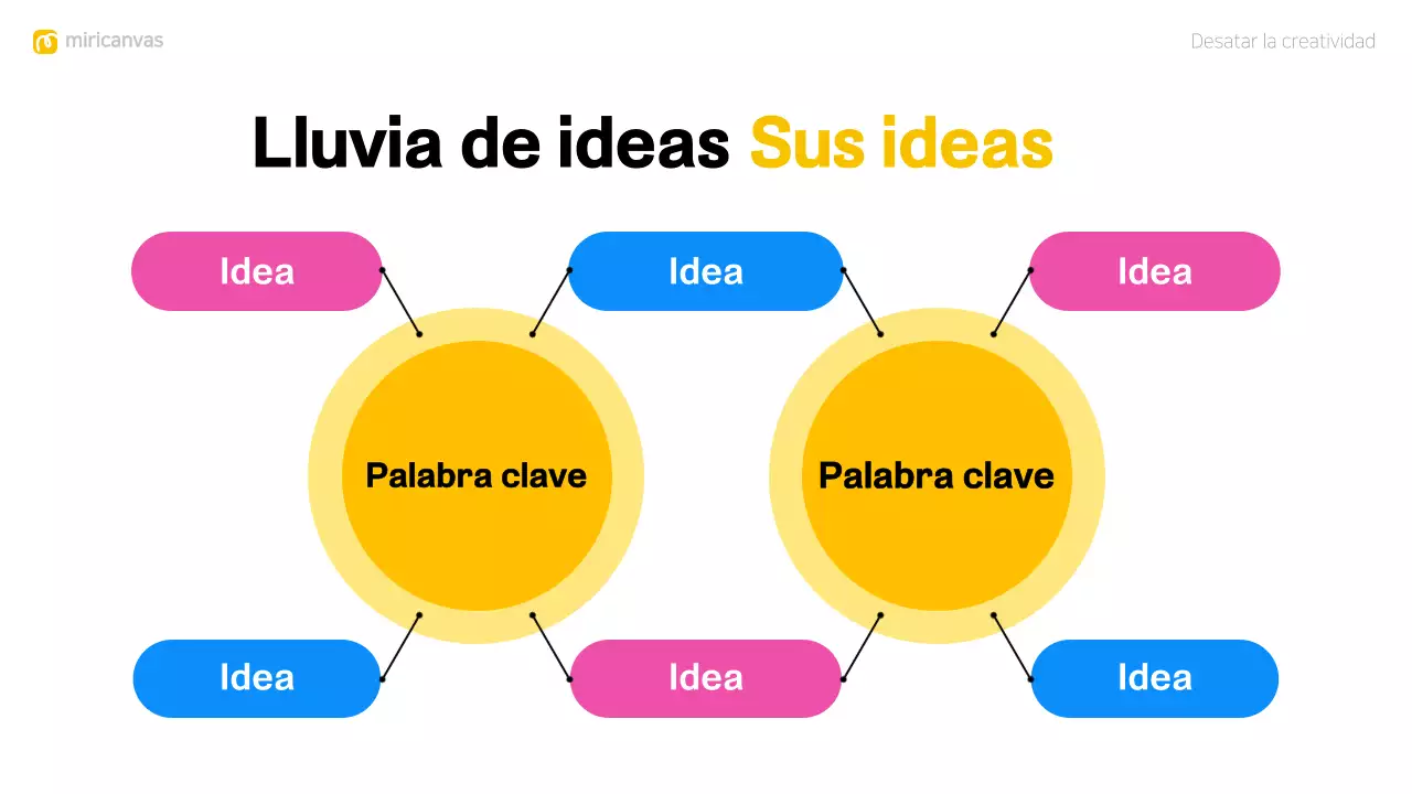 colorido y moderno diseño de brainstorming