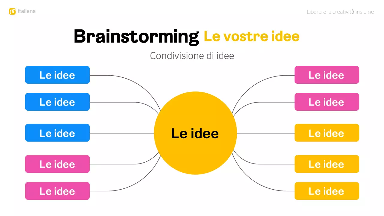 layout moderno e colorato per il brainstorming