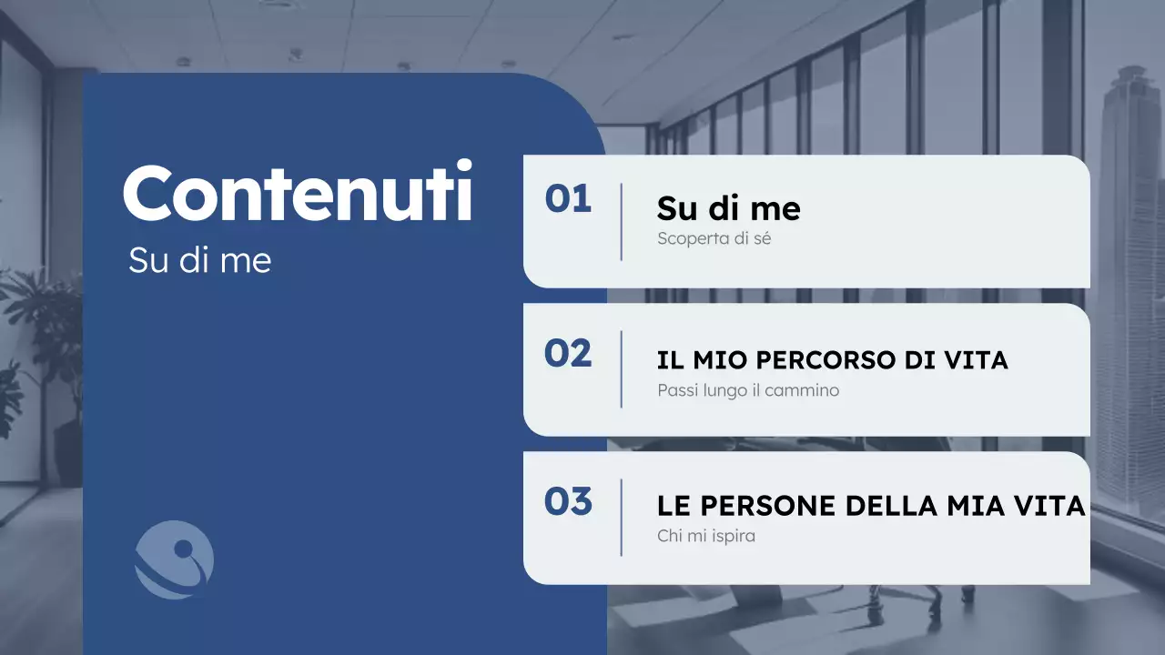 blu moderno about me business