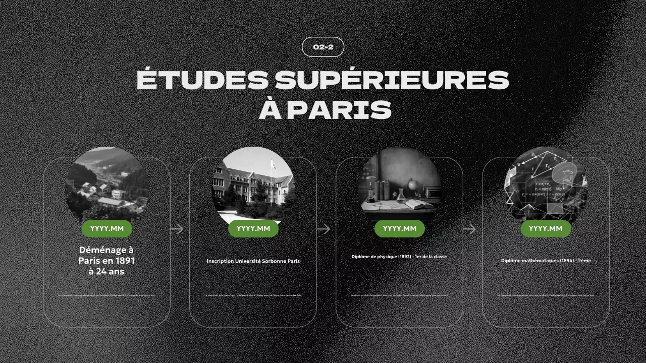 présentation de la biographie moderne verte