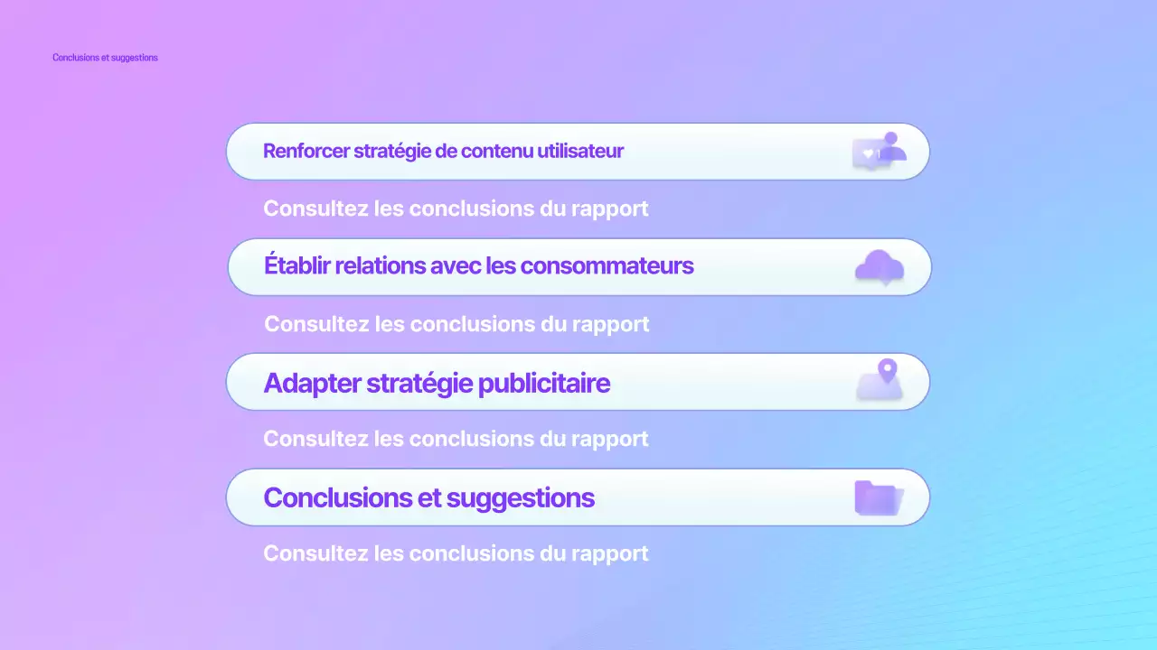 Rapport sur les médias modernes Mauve