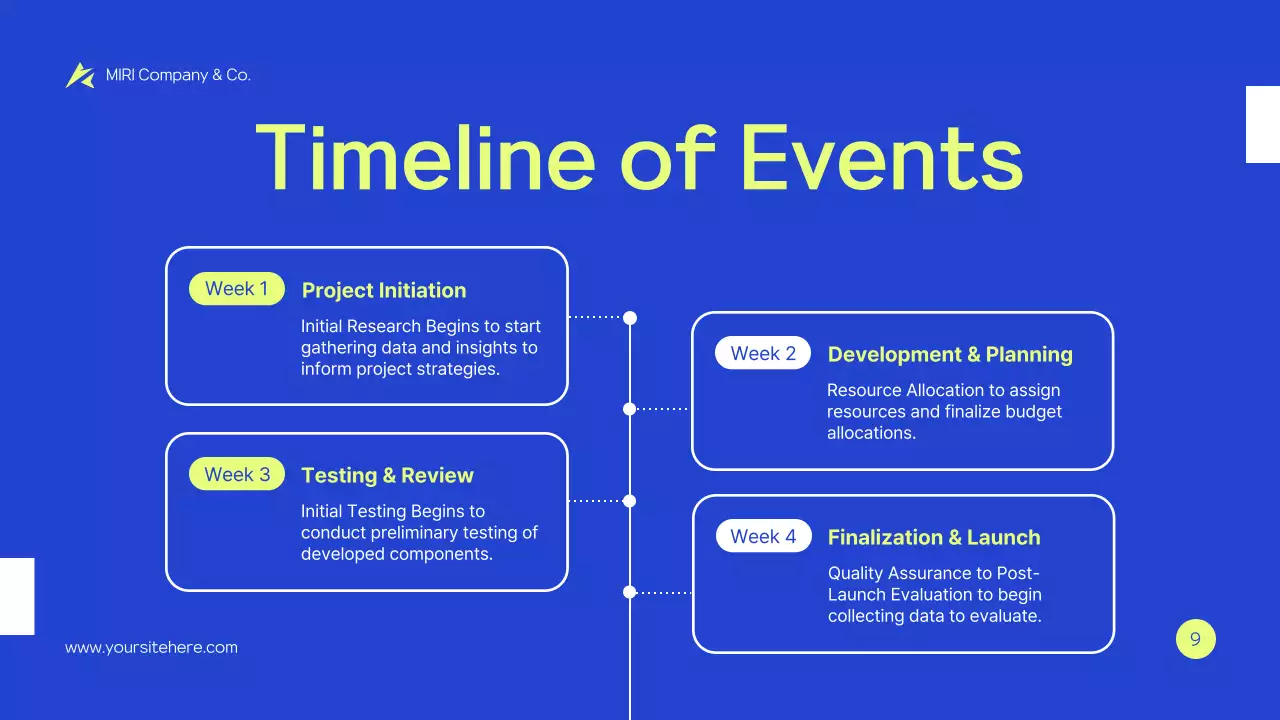 Blue Modern Project Proposal Presentation