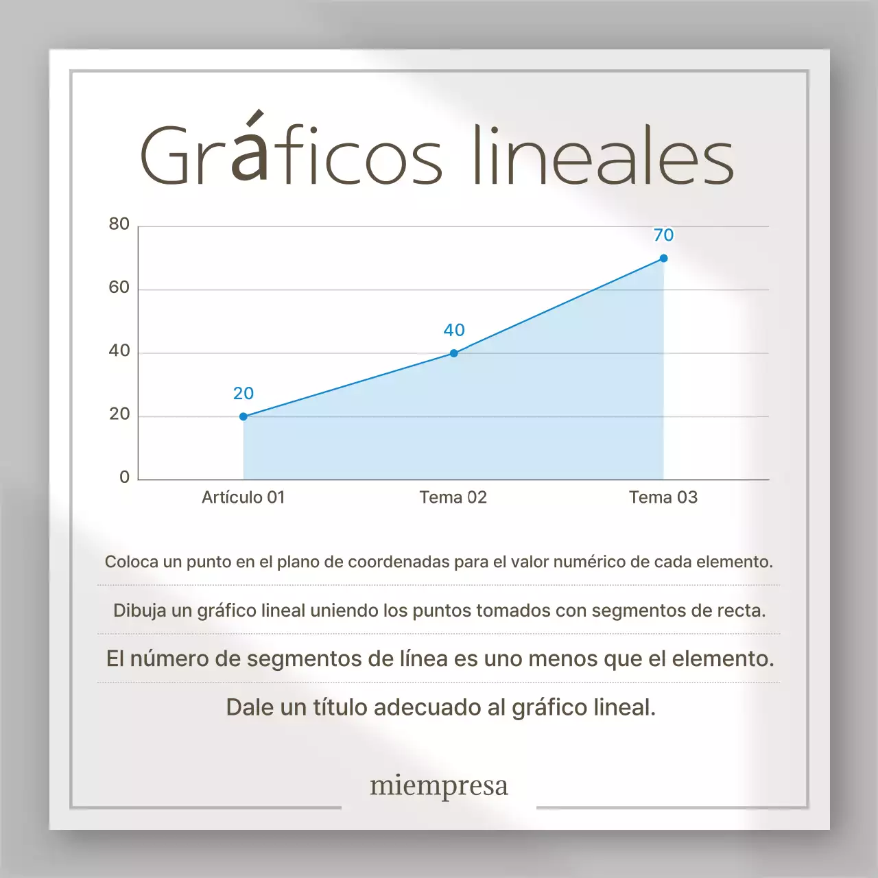 Explicación del diseño simple en blanco