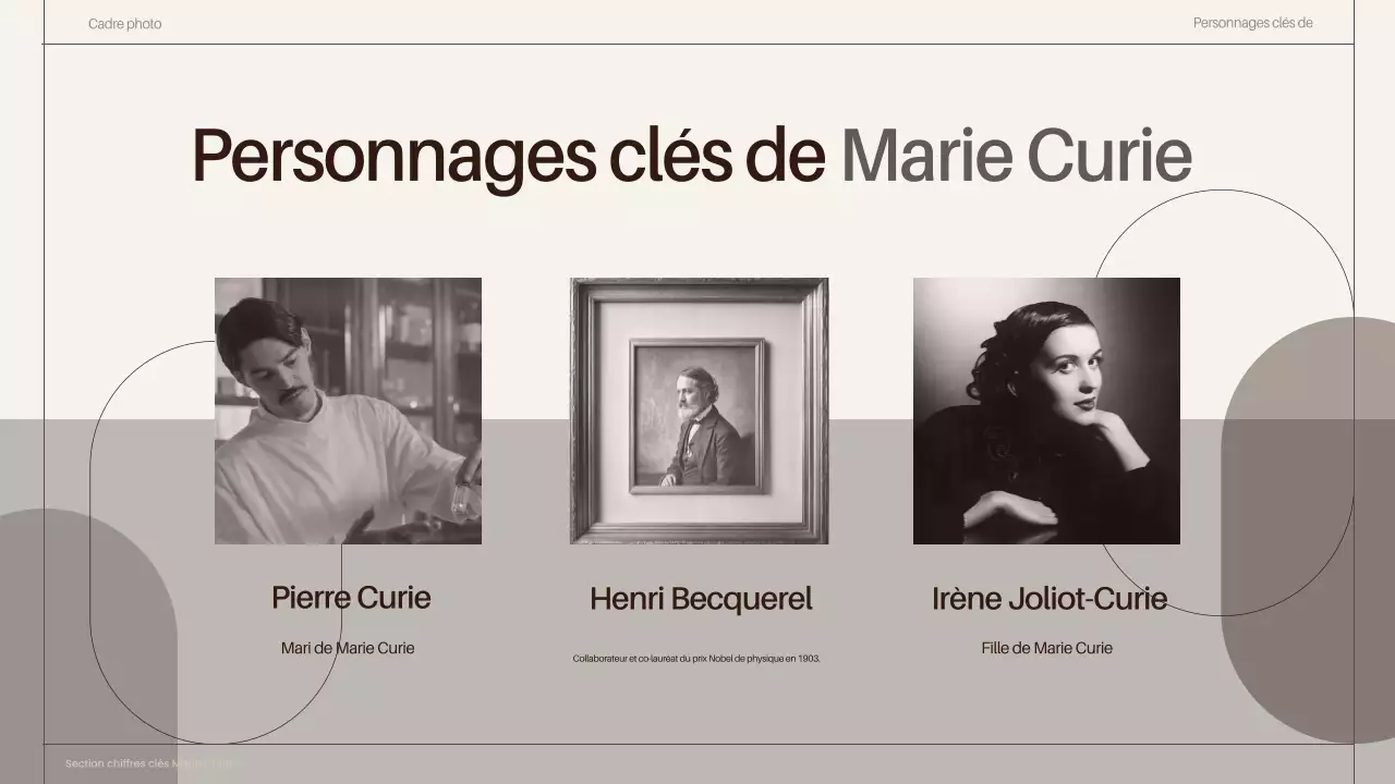 présentation des biographies des scientifiques de la classe brune