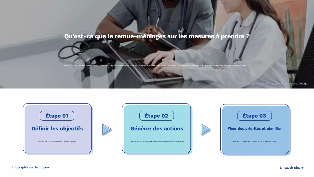 guide de brainstorming créatif bleu