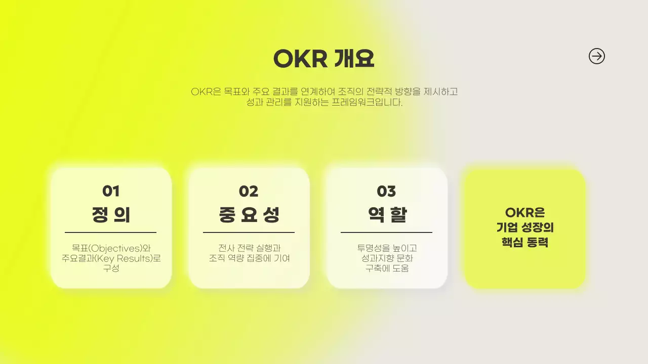 네온 모던 기업 전략 설명 자료