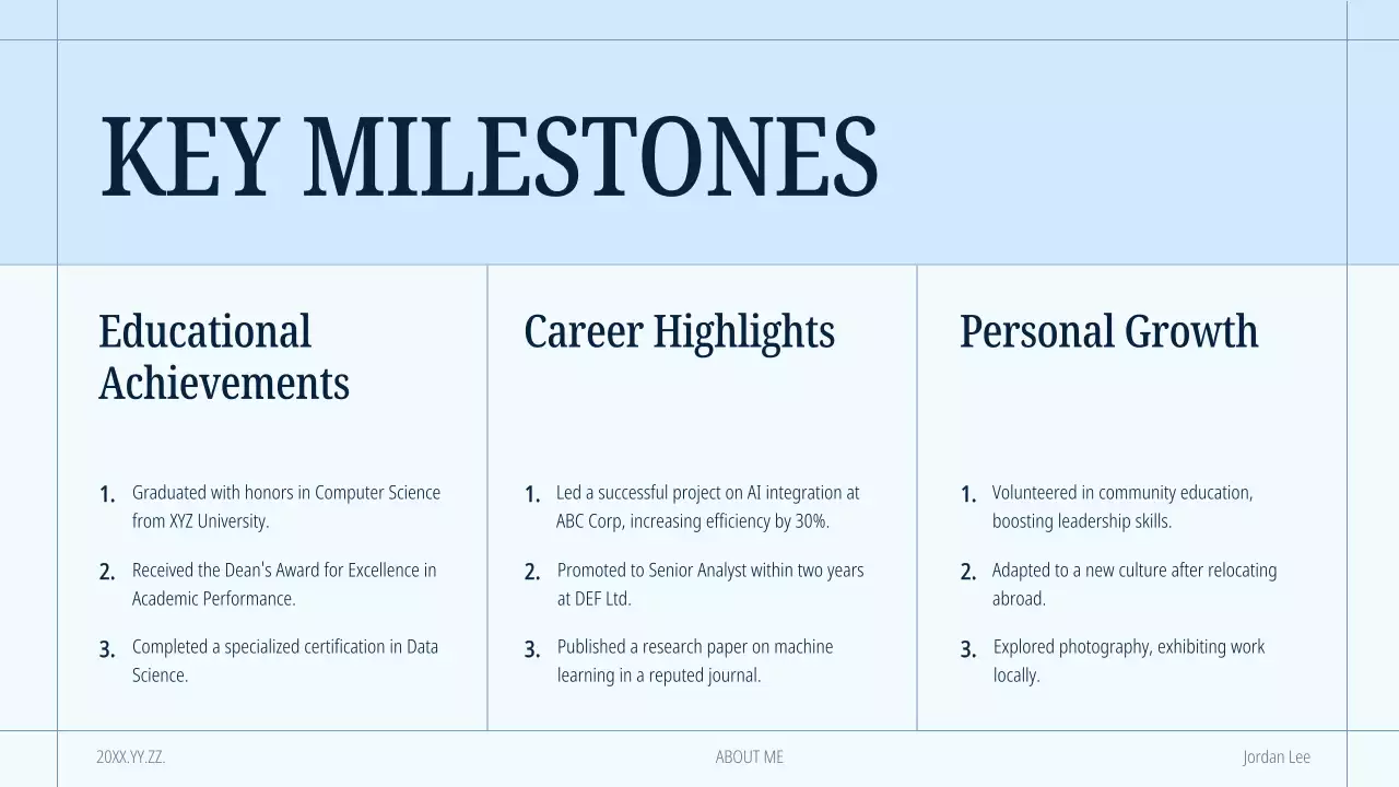 Presentasi Panduan Pengenalan Diri Blue Clean