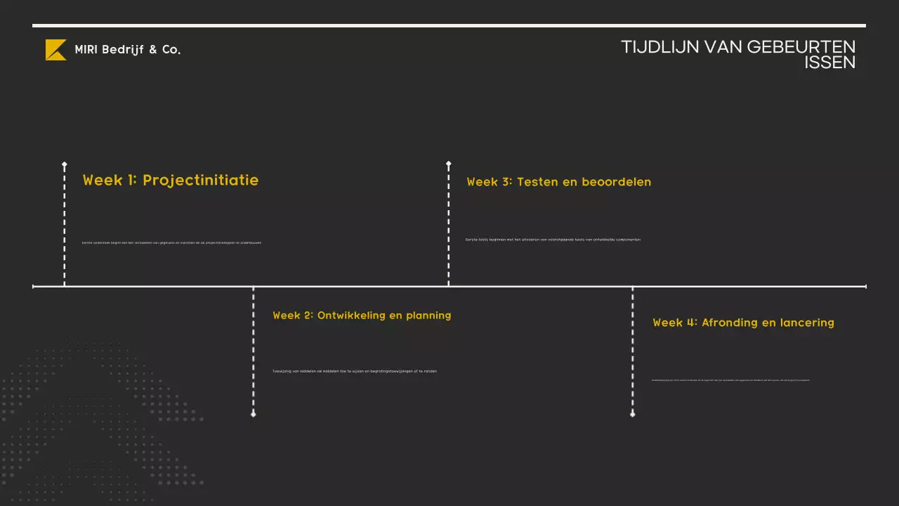 geel modern ondernemingsplan