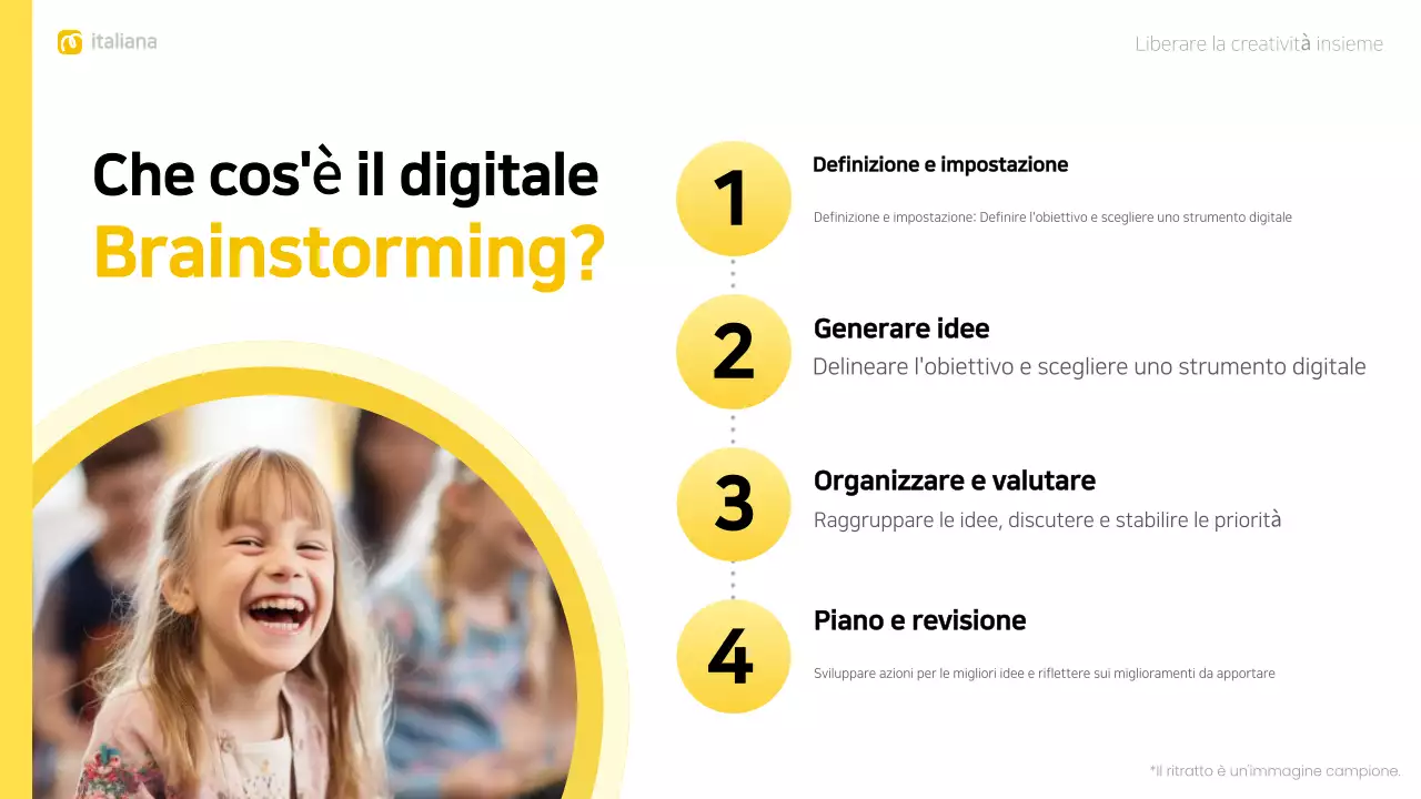 layout giallo moderno per il brainstorming