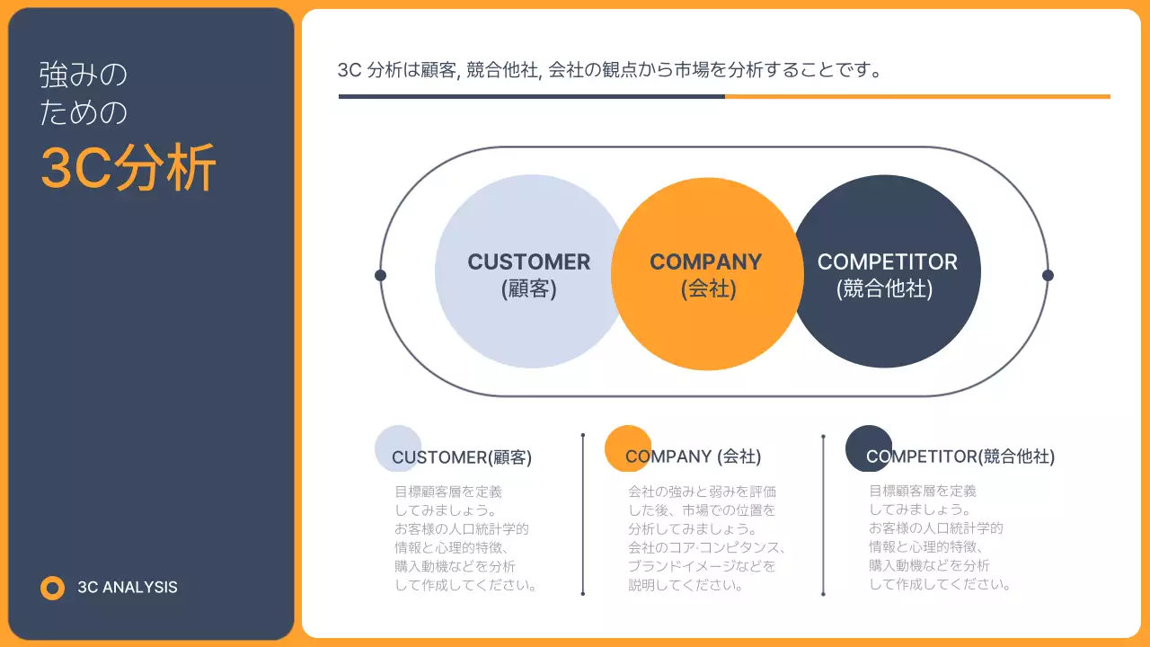 青 モダン 営業戦略 企画書 プレゼンテーション