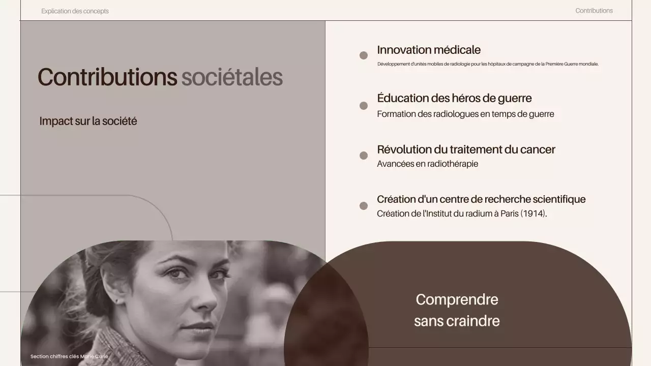 présentation des biographies des scientifiques de la classe brune