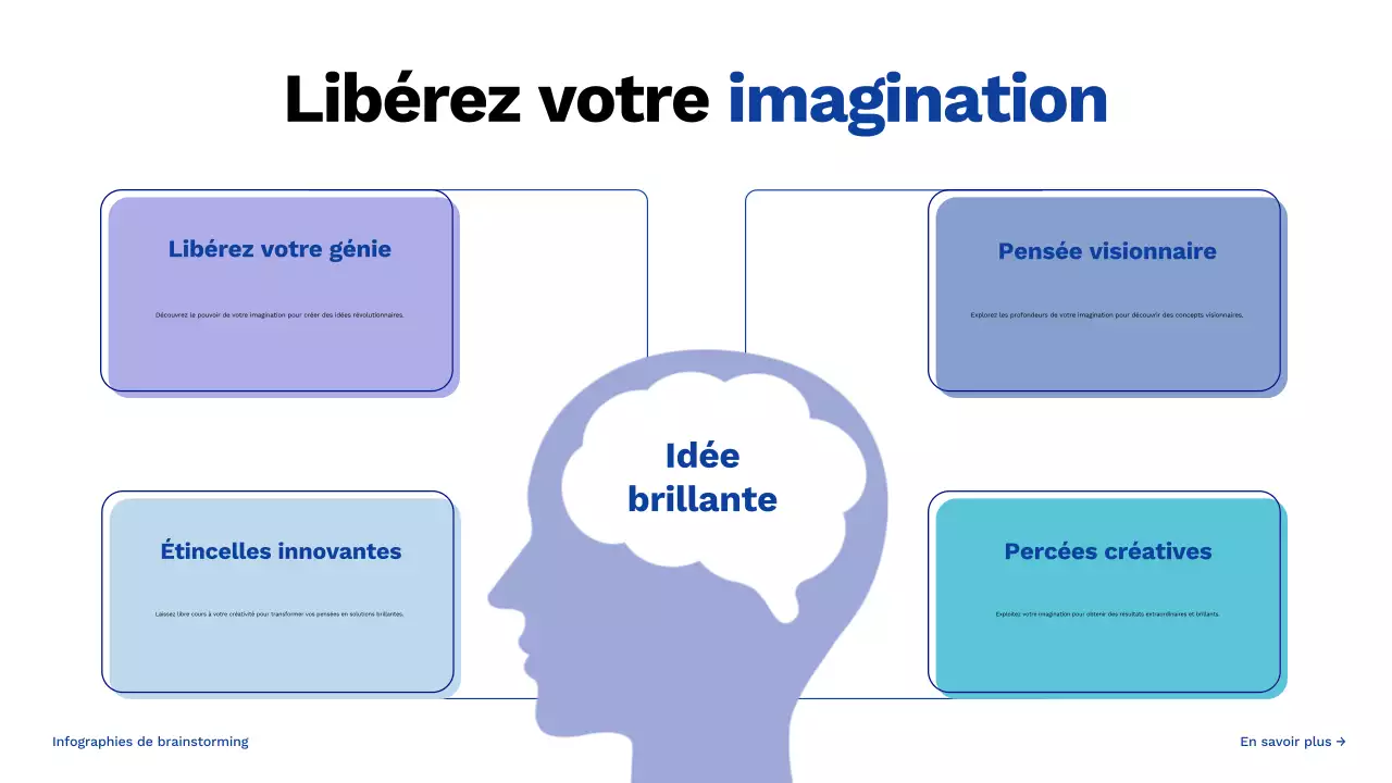 guide de brainstorming créatif bleu