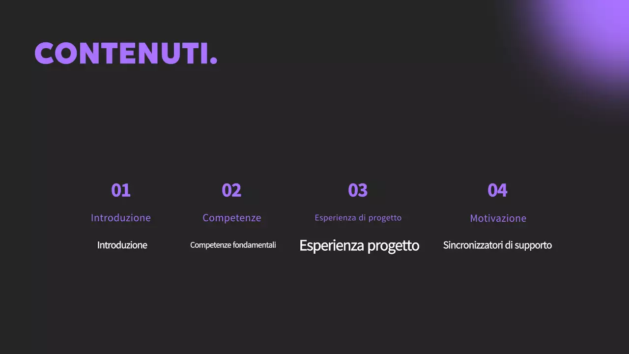 Presentazione del portafoglio minimalista Mauve