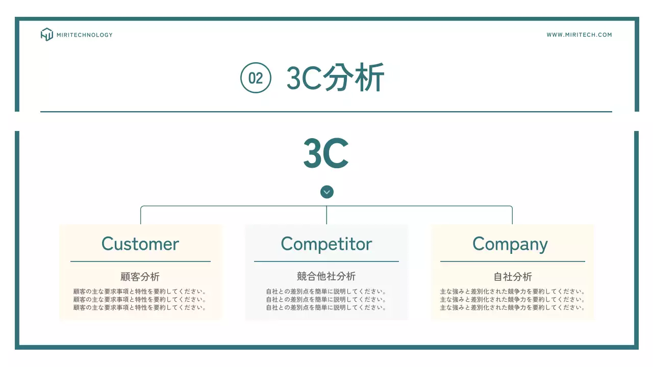 青 シンプル マーケティング 計画書 プレゼンテーション