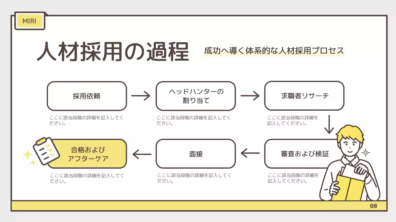 黄色 シンプル ビジネス 提案書 プレゼンテーション