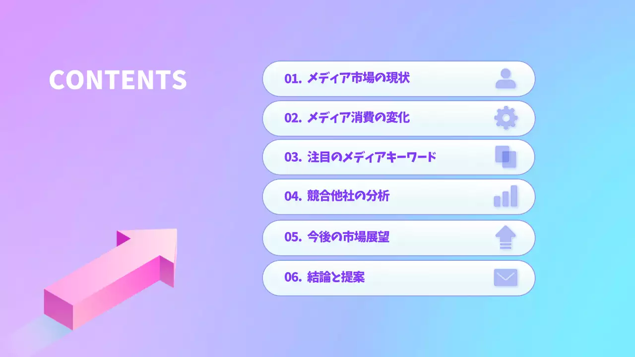 ラベンダー モダン メディア レポート プレゼンテーション