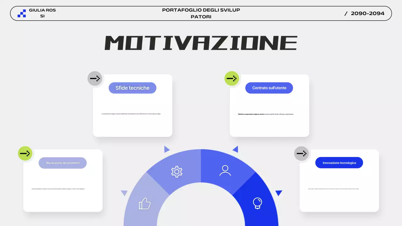 Presentazione del Portafoglio Moderno Grigio