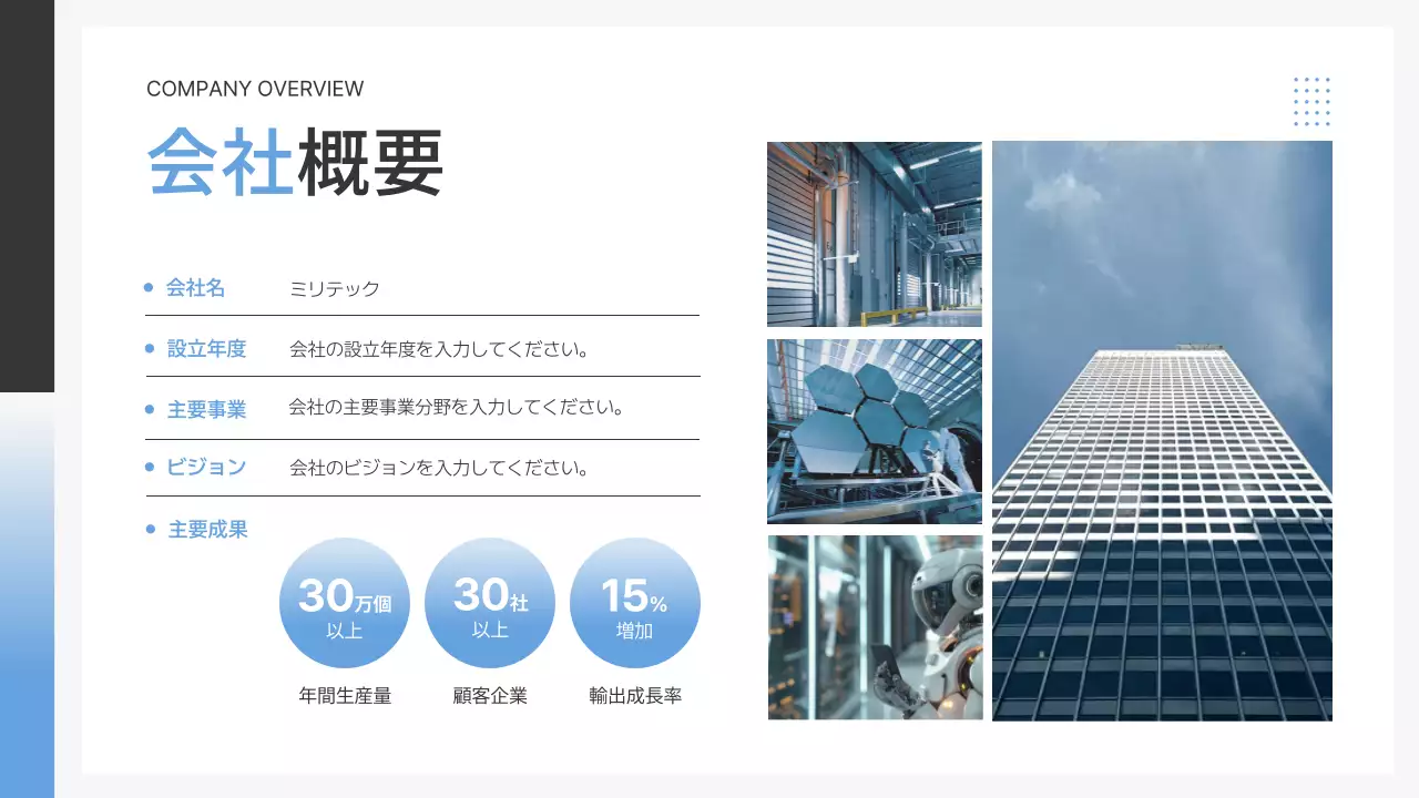 白 シンプル ビジネス 計画書 プレゼンテーション