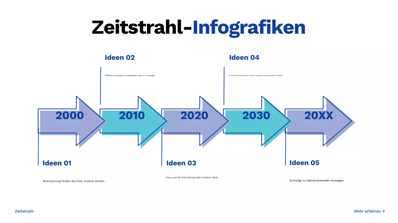 blue creative brainstorming guide