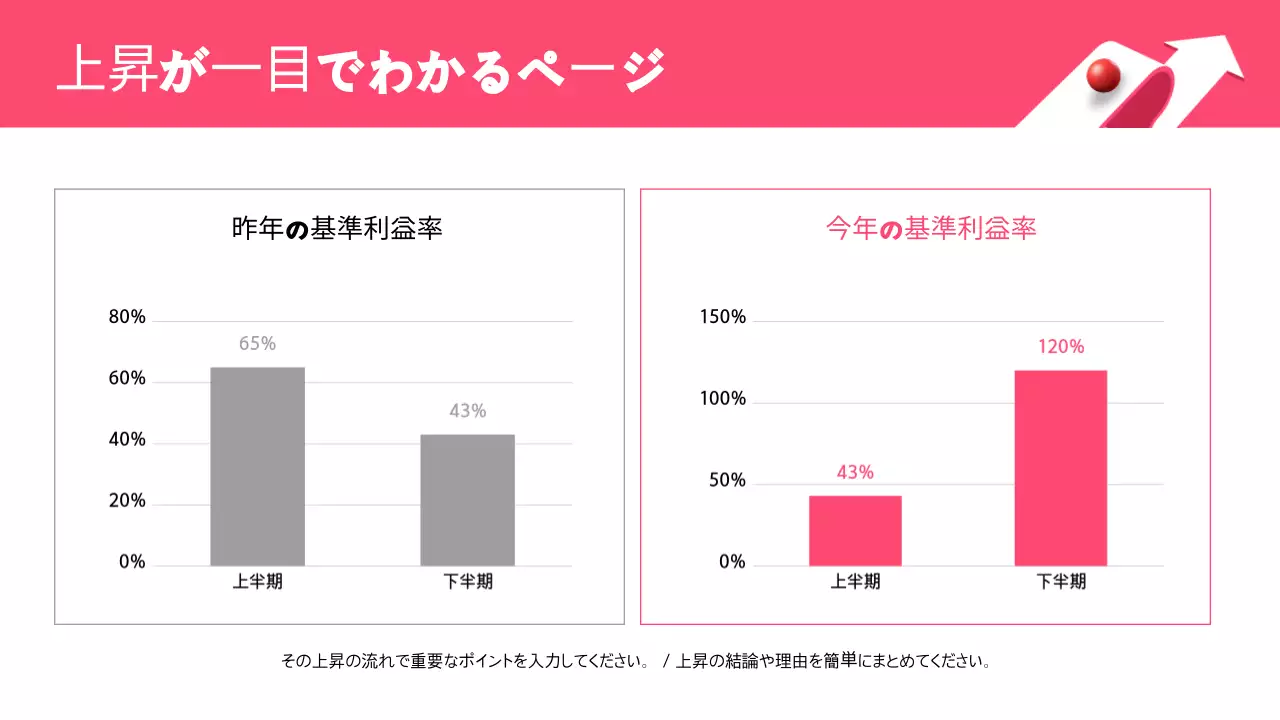 ピンク シンプル 資料 プレゼンテーション