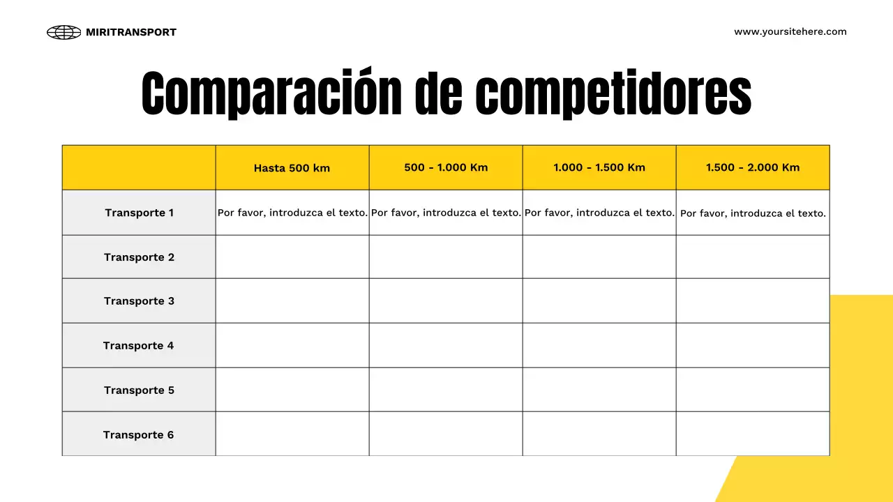 presentación del transporte moderno amarillo