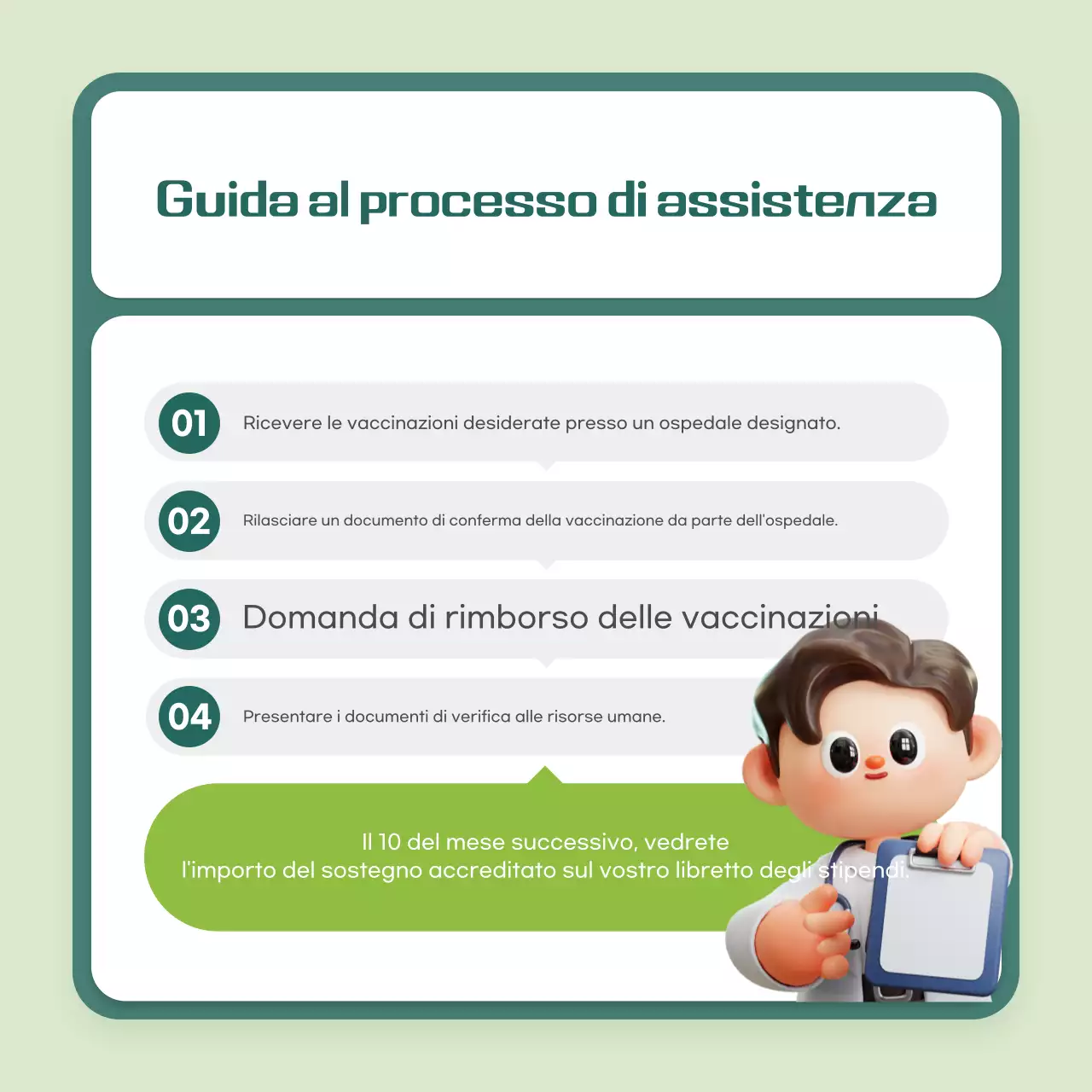 Vaccinazioni evidenziate dalla menta