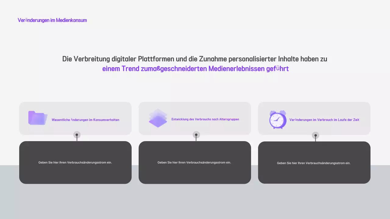 Mauve Modern Medienbericht