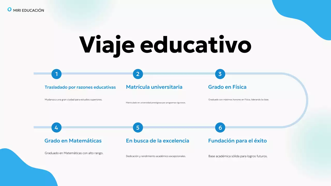 azul educación moderna biografía conferencia