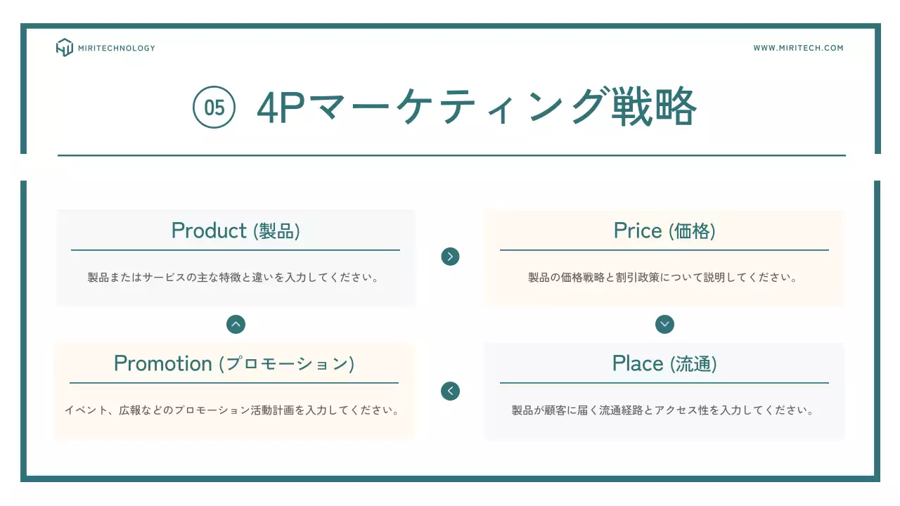 青 シンプル マーケティング 計画書 プレゼンテーション