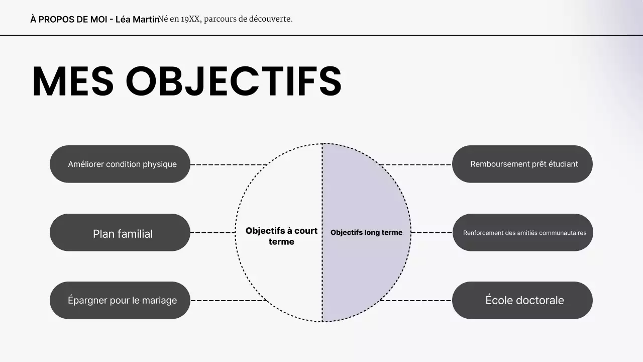 portefeuille de présentation moderne gris blanc
