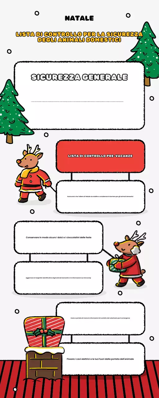 lista di controllo rossa moderna per la sicurezza degli animali domestici durante le vacanze