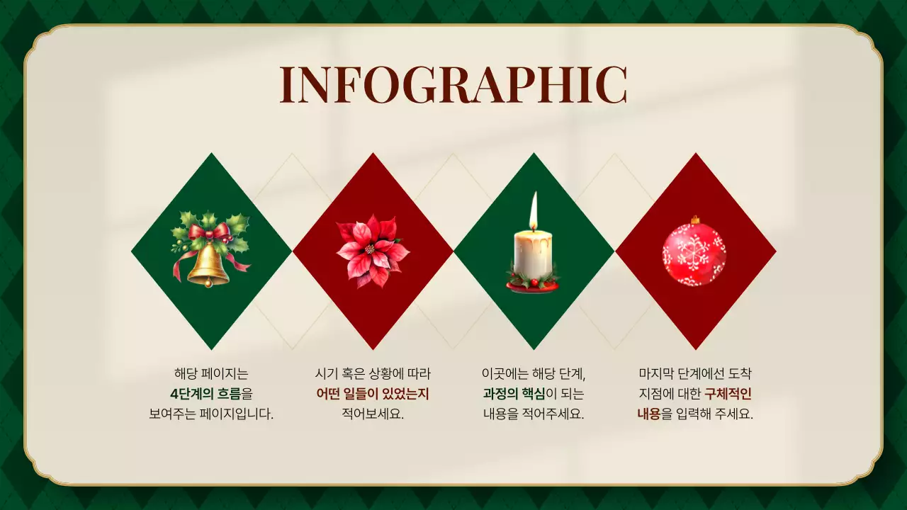 초록 빈티지 크리스마스 홍보