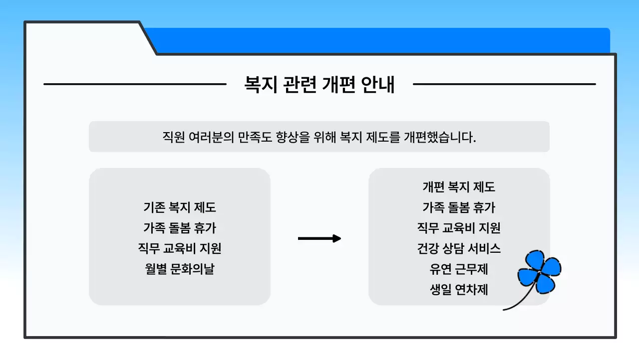하늘색 깔끔 종무식 행사