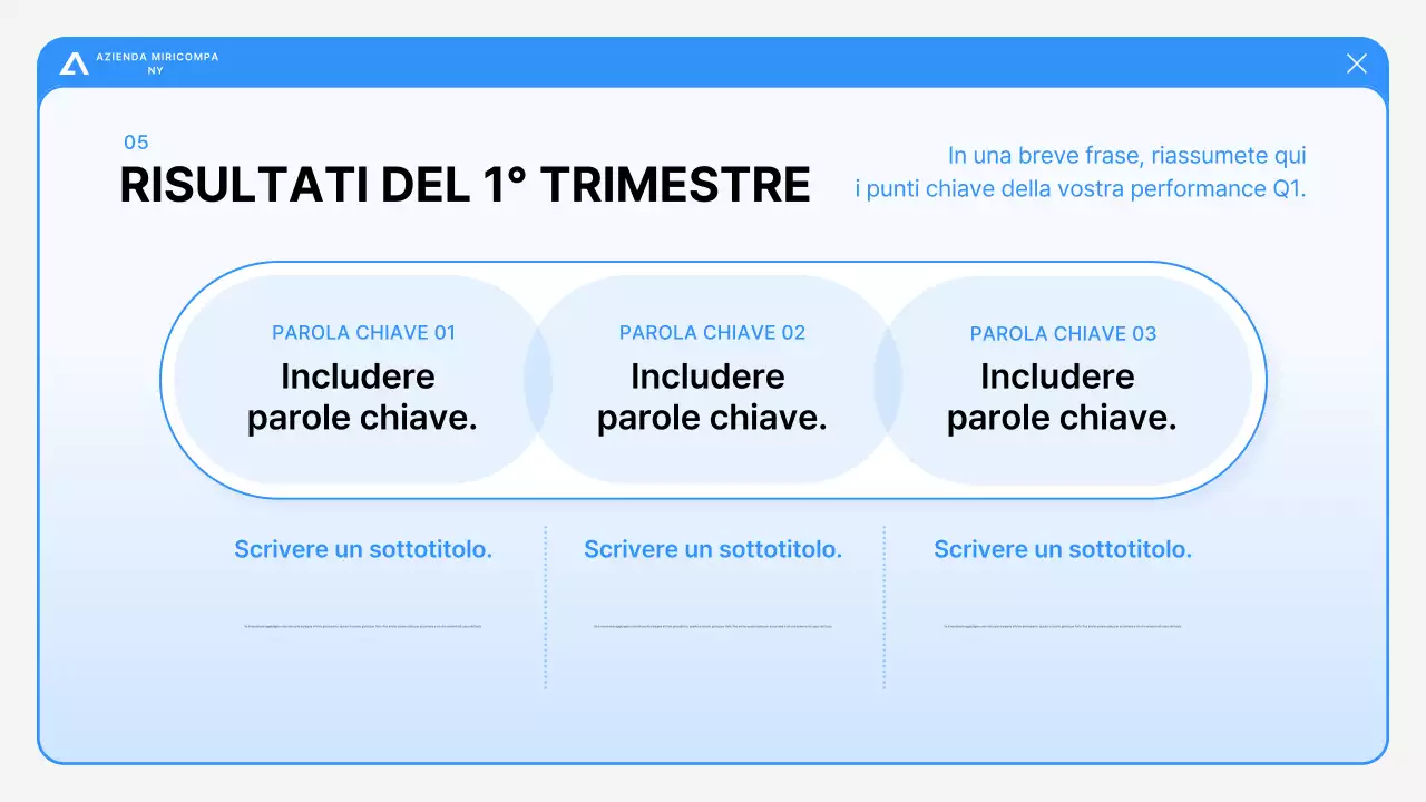 Analisi dei rapporti blu moderni