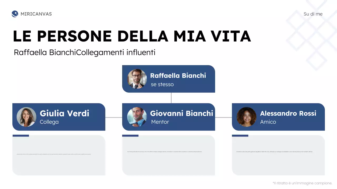 blu moderno about me business