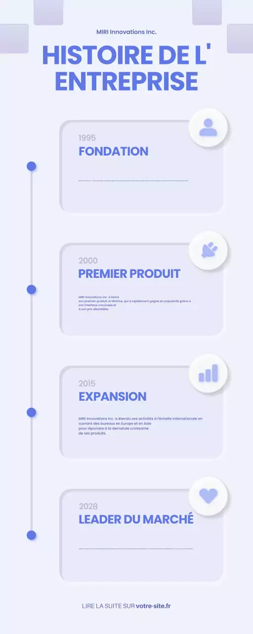 blue modern company history information