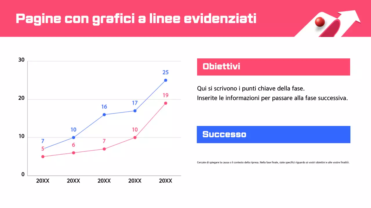 Descrizione del design moderno rosa