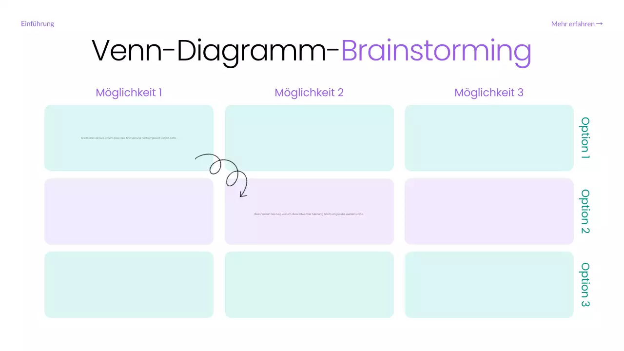lila Basisleitfaden für digitales Brainstorming
