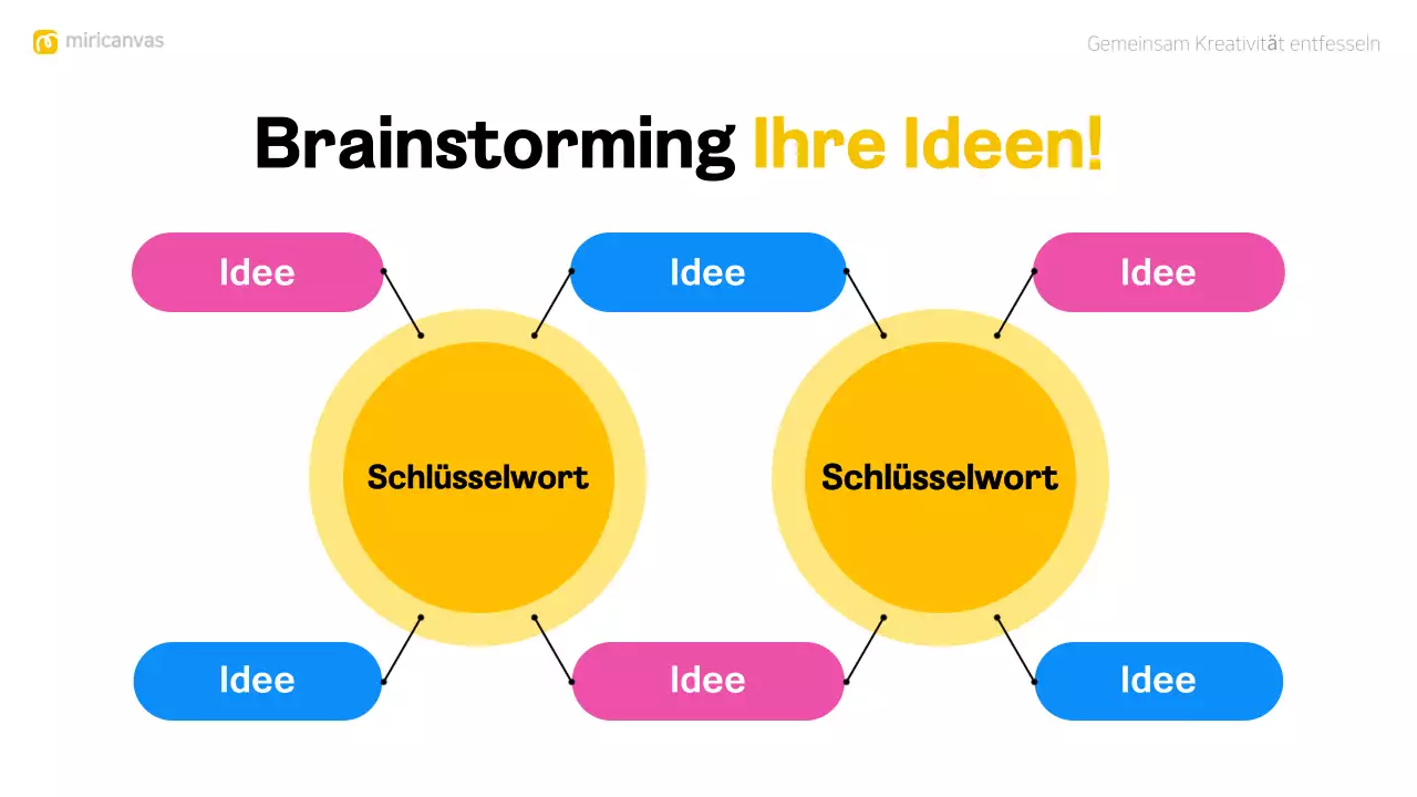 buntes modernes Brainstorming-Layout