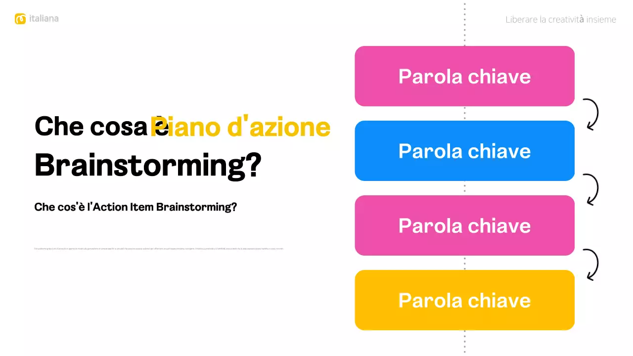layout moderno e colorato per il brainstorming