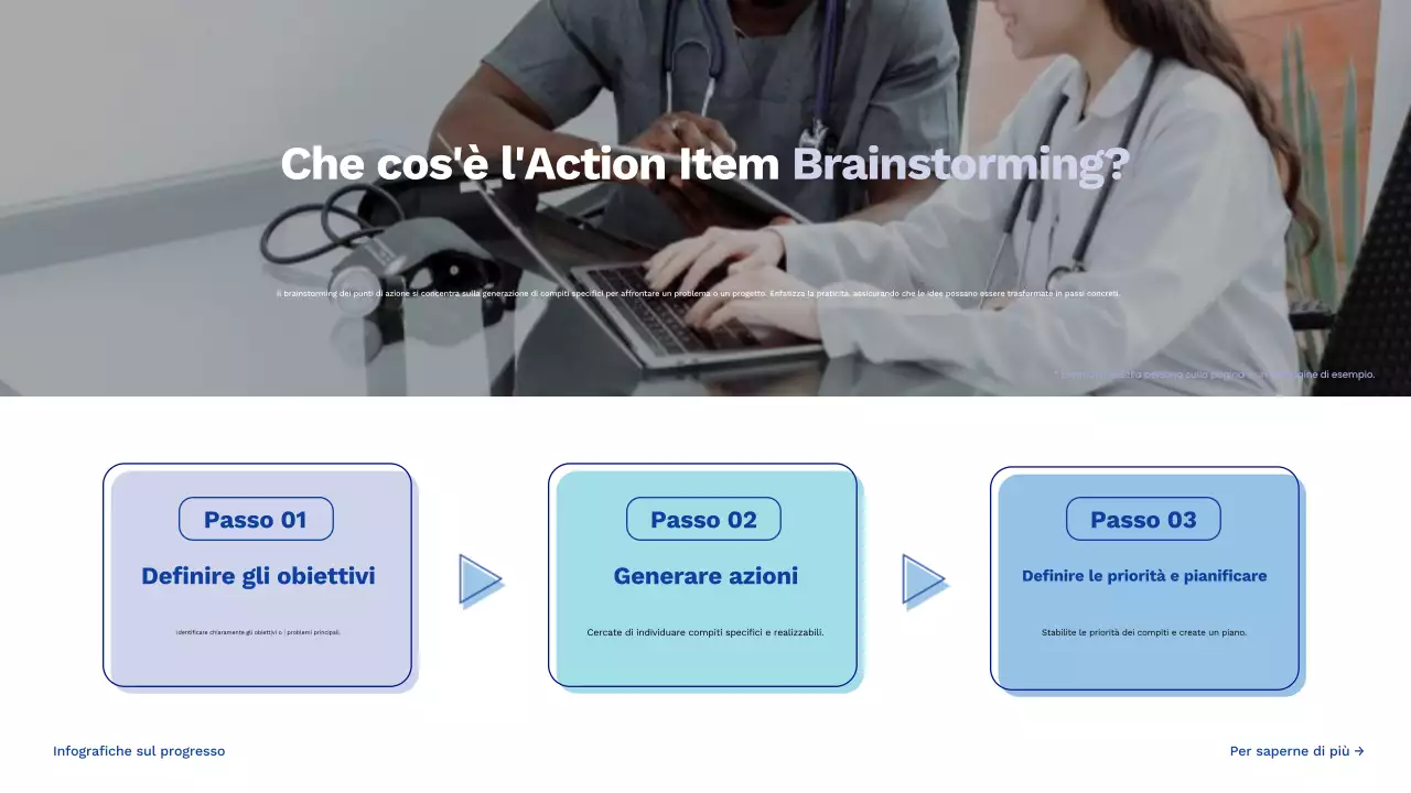 guida blu al brainstorming creativo