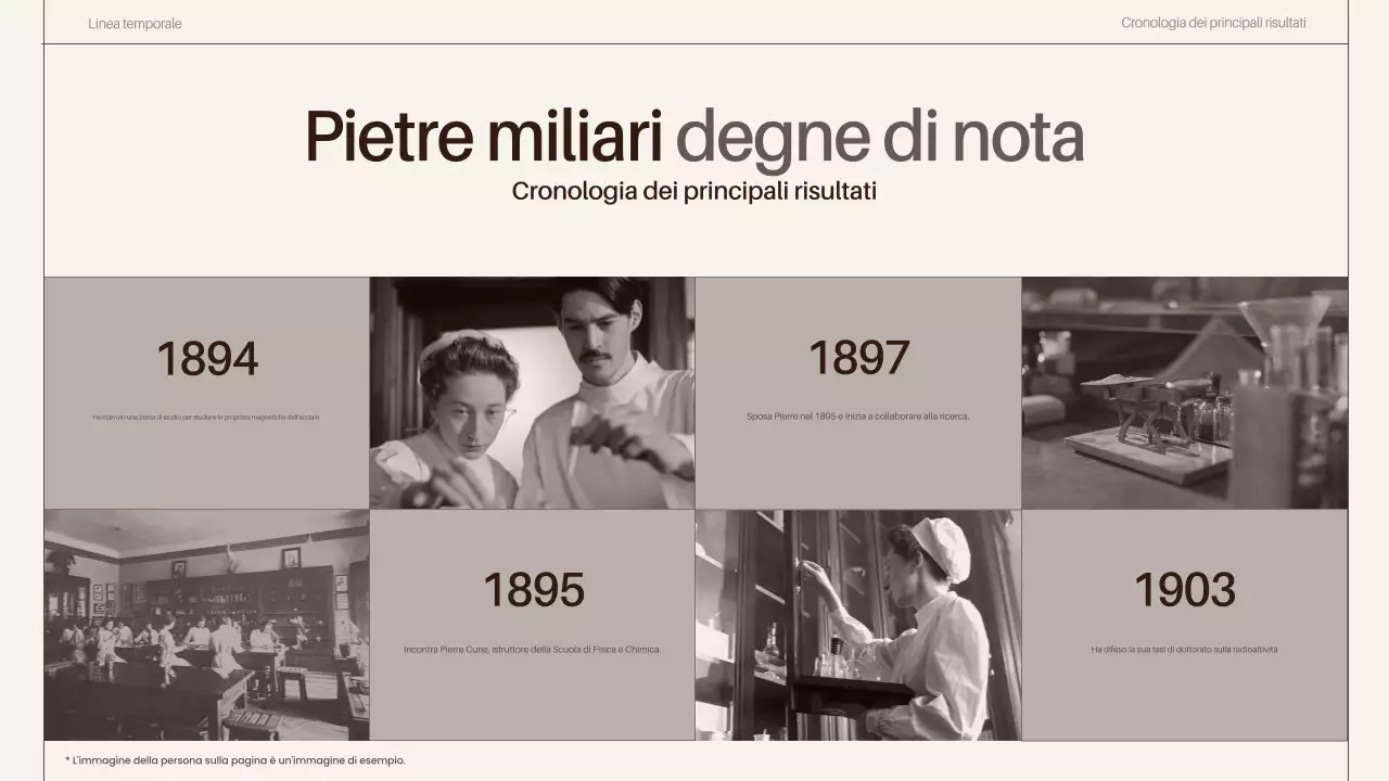 presentazione delle biografie degli scienziati di classe brown