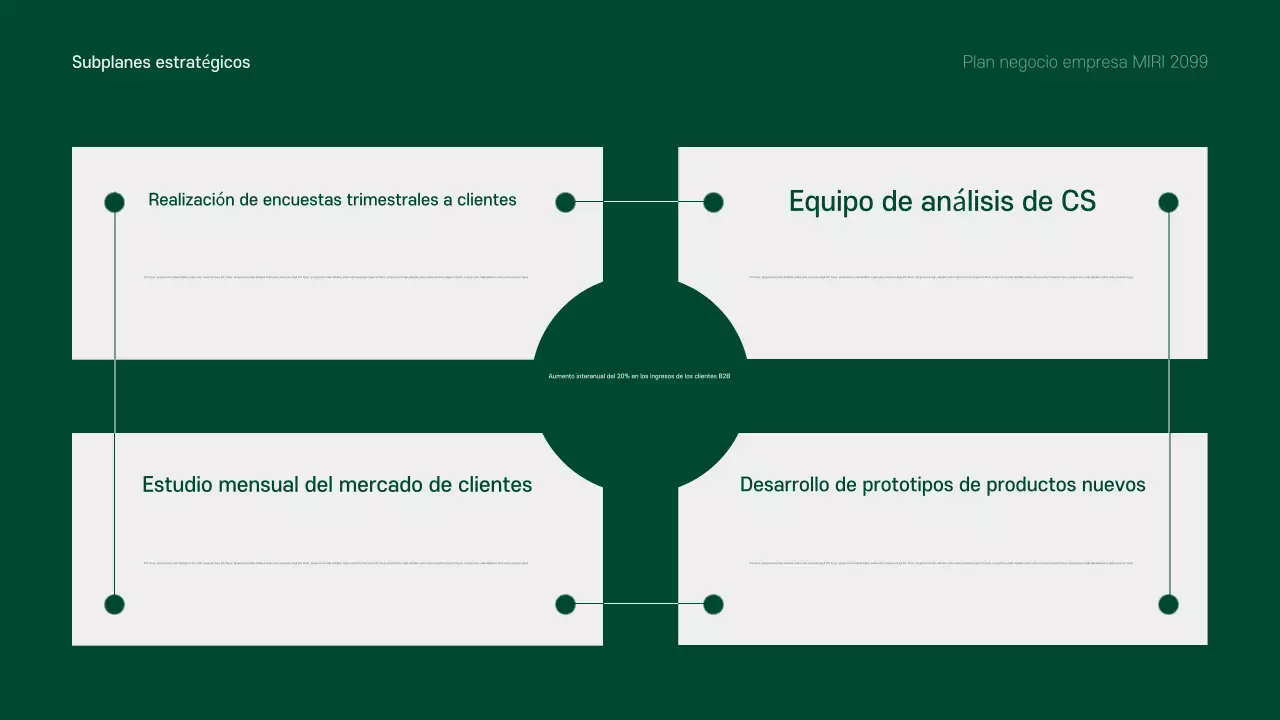 Un plan de negocio limpio, verde y gris para el año que viene