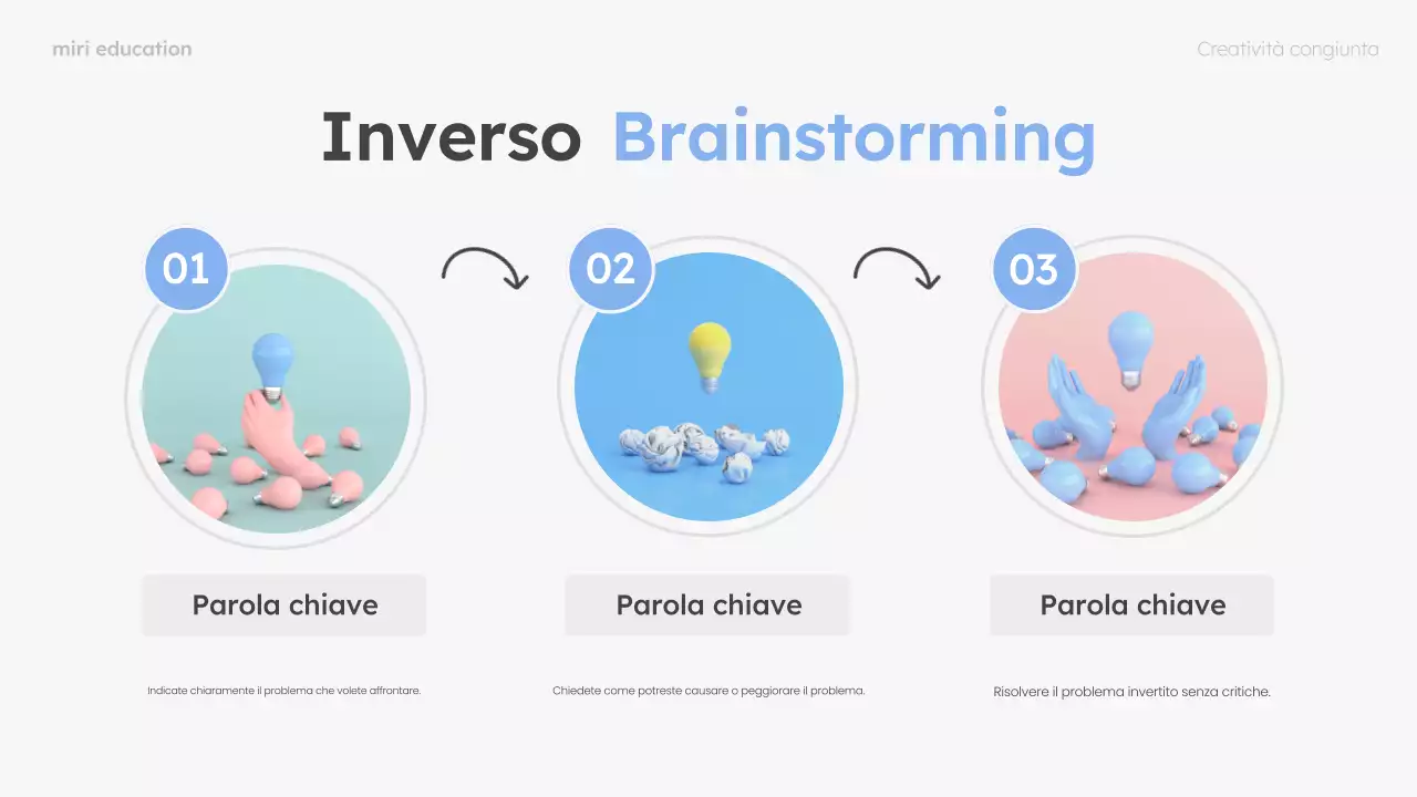 layout di guida al brainstorming moderno in rosa e menta