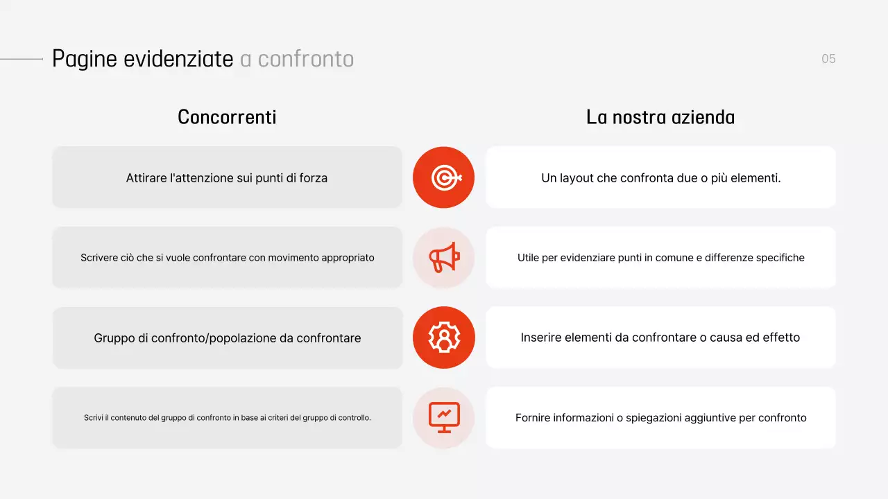 Pianificazione di una presentazione moderna e grigia