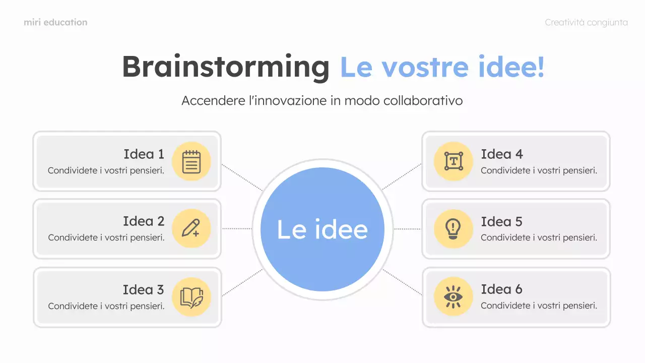 layout di guida al brainstorming moderno in rosa e menta