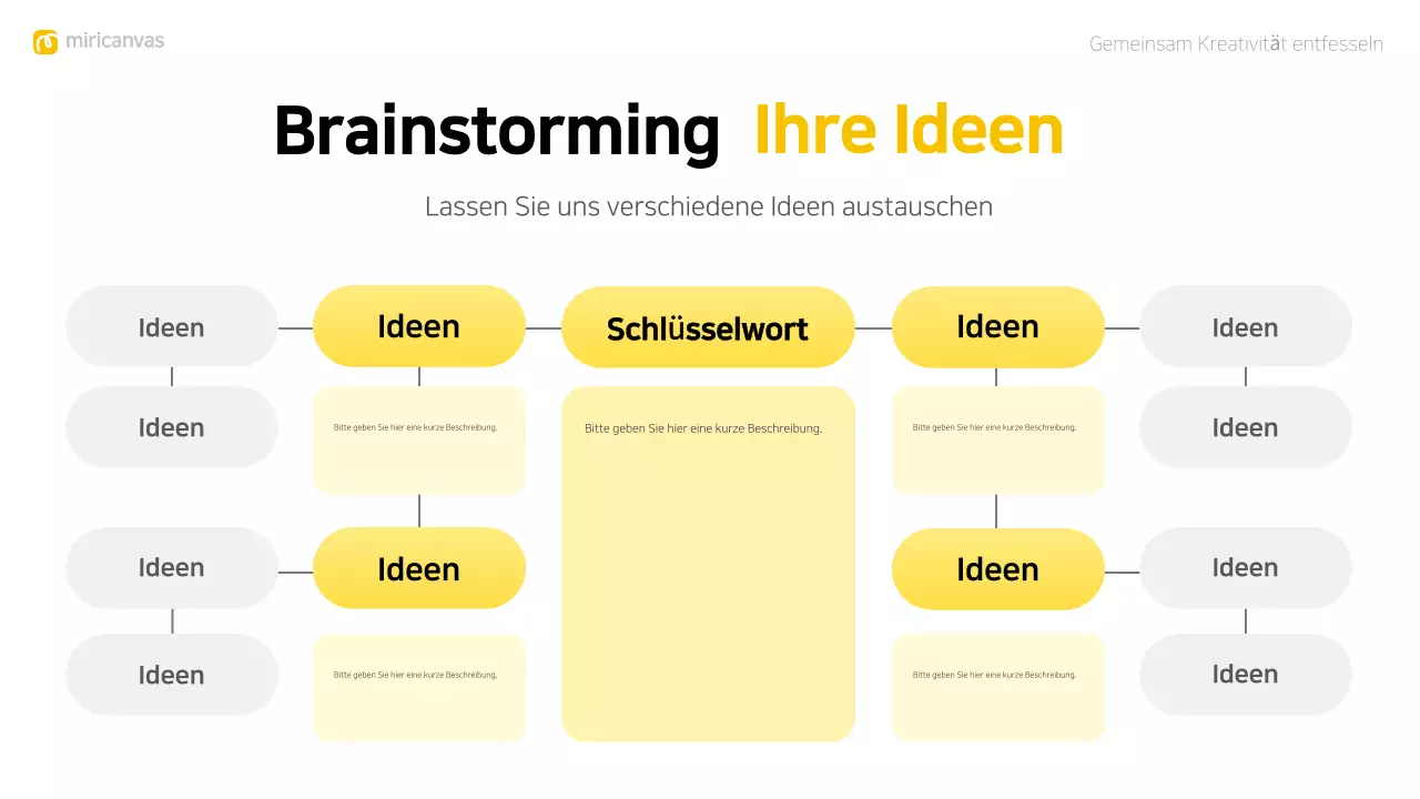 gelbes modernes Brainstorming-Layout
